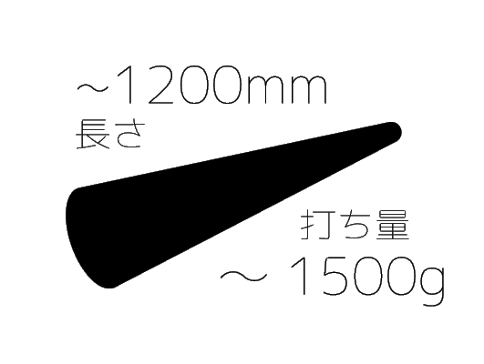 麺棒～1200mm